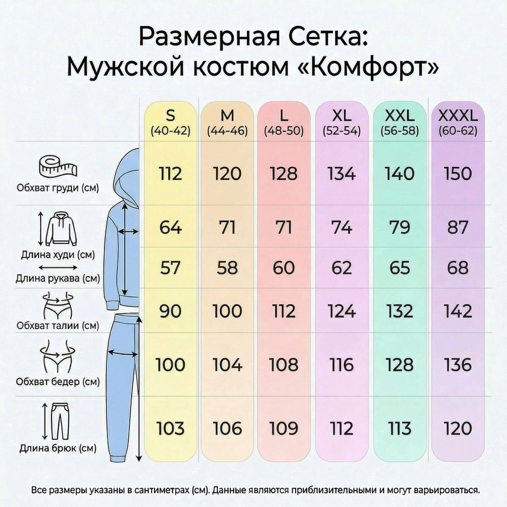 Размерка_265_Комфорт_Мужской_костюм_.png Размерка_265_Комфорт_Мужской_костюм_.png